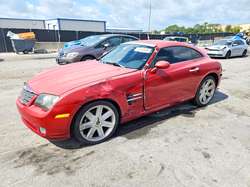 2026 Chrysler Crossfire Limited